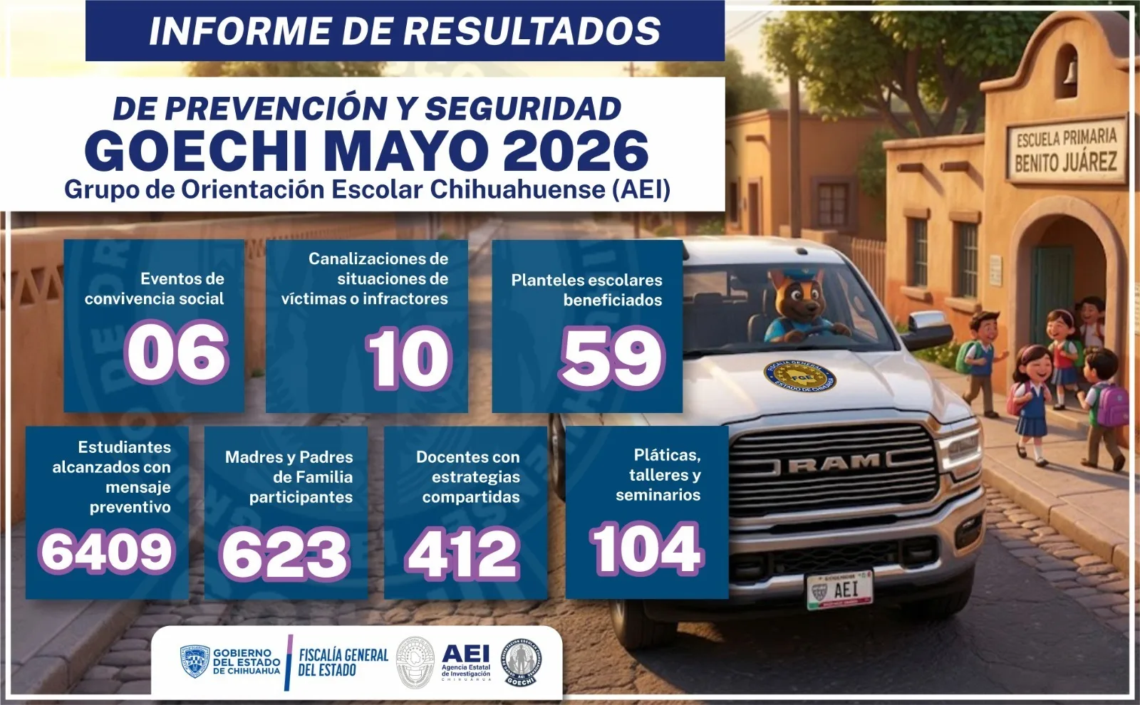 GOECHI realizó 104 pláticas, talleres y seminarios en mayo en Chihuahua