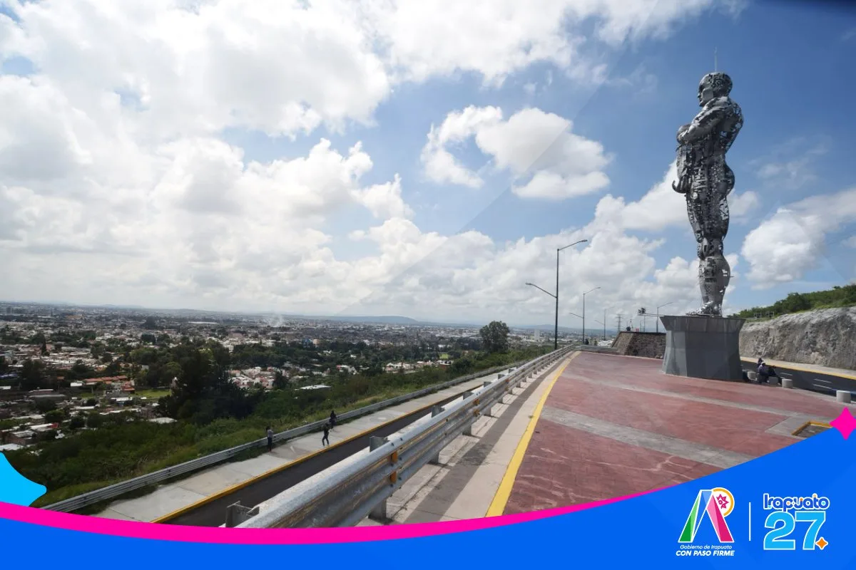 Irapuato escala al octavo lugar en el ranking de ciudades más competitivas de México en 2026 - imagen 2